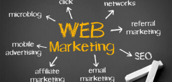 Les différentes techniques de webmarketing