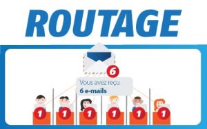 routage-mail
